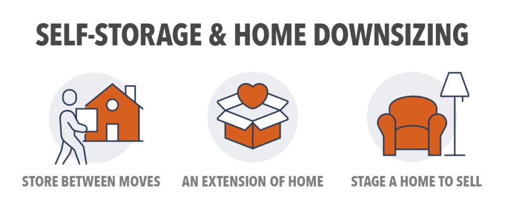 uses of a self storage unit when downsizing your home