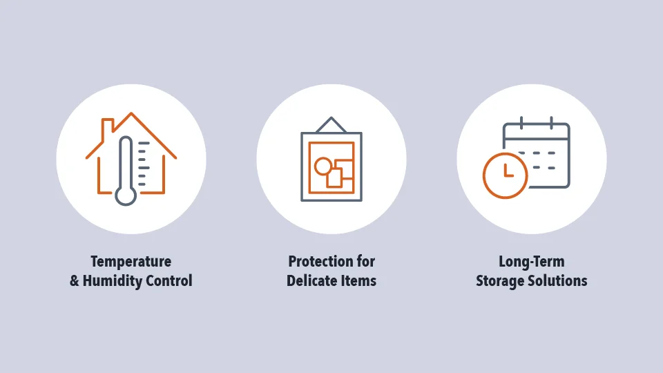 reasons for storing in climate control units: temperature and humidity control, protection for delicate items, and long-term storage solutions