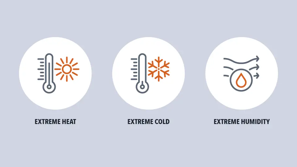 climate controlled storage protects from extreme heat, cold, and humidity