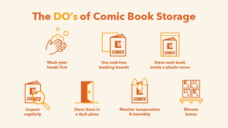 Mini Mall Storage comic book collectible storage advice