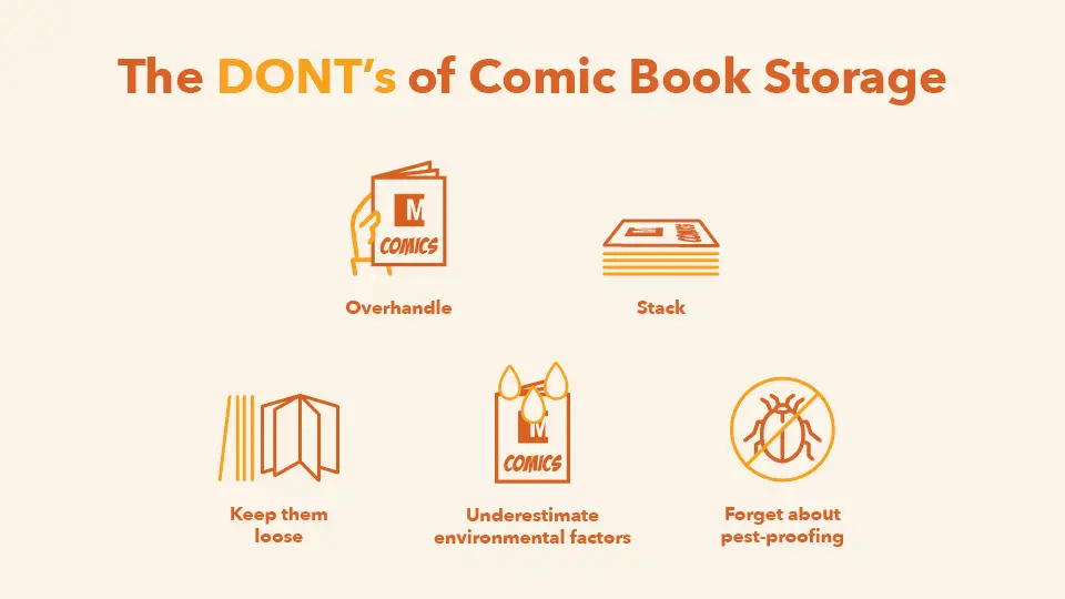 Mini Mall Storage comic book storage advice